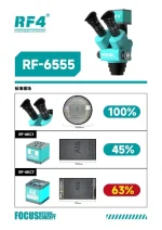 RF4 RF-4KC7 4K Microscope Camera HDMI USB C/CS Mount