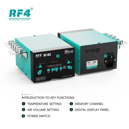 RF4 RF-H3 Digital Hot Air Gun