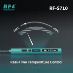 RF4 RF-S810 Portable Iron